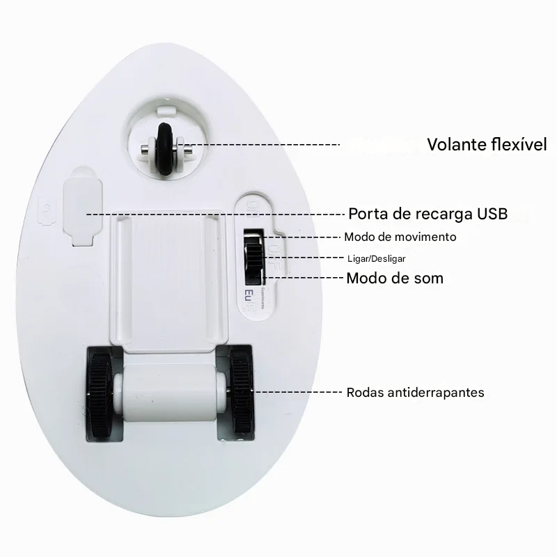 Brinquedo el&eacute;trico rato - detalhe da textura